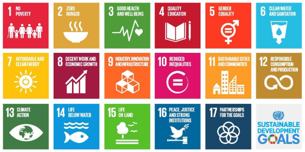 Graphic of UN Sustainable Development Goals (SDGs)